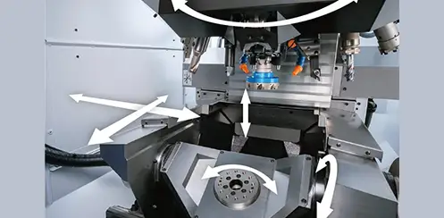 5-Axis CNC Milling