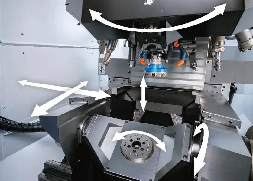 Swivel-Rotate-Style 5-Axis Machine