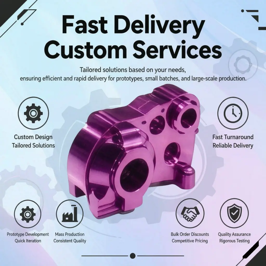 Fast Delivery and Custom Services